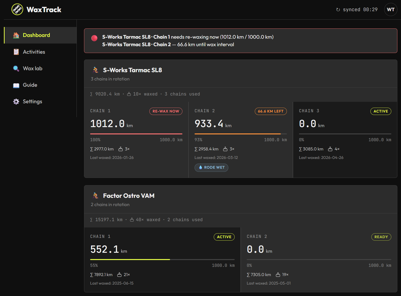 WaxTrack dashboard